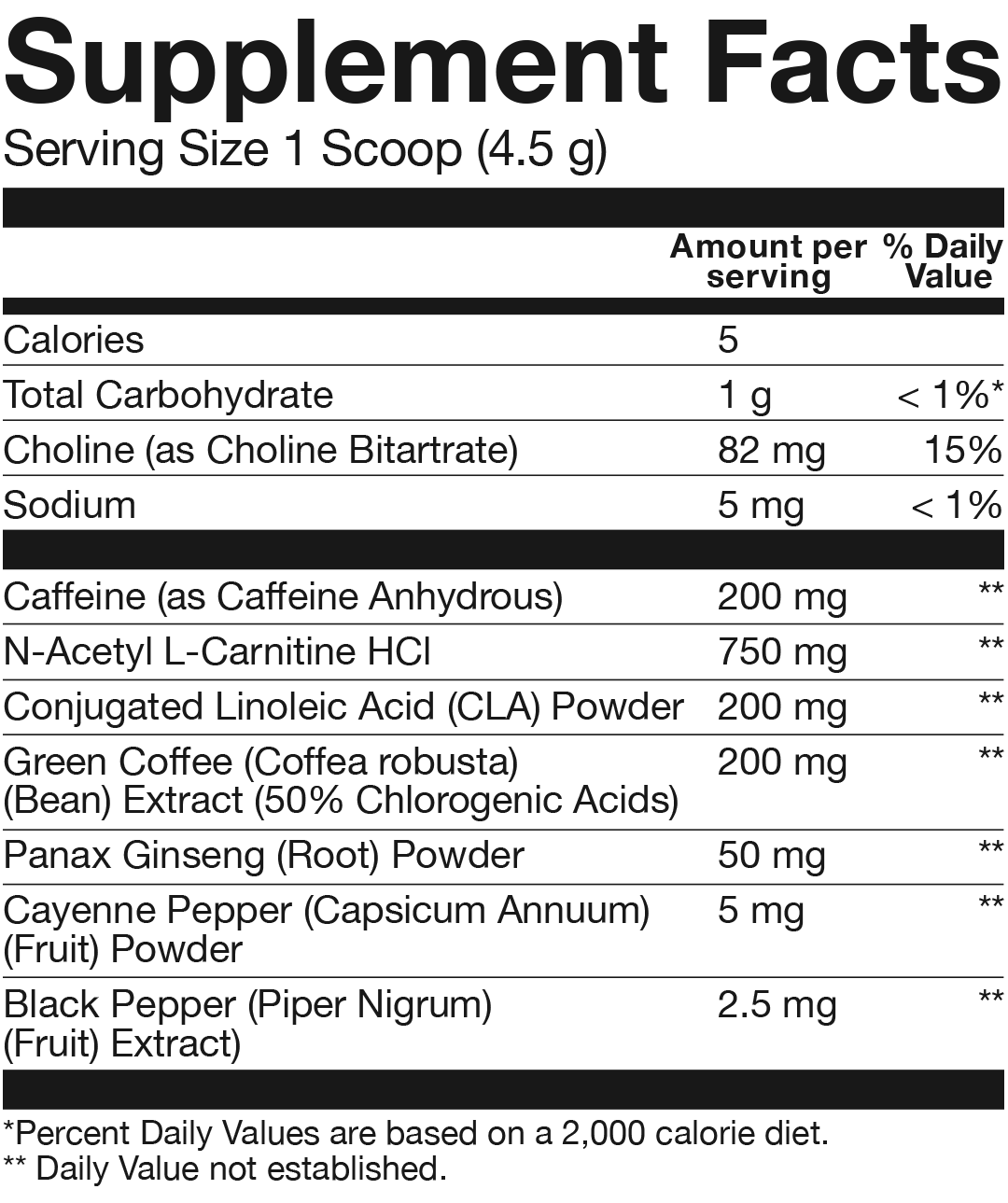 Supplement Facts - Basic Supplements