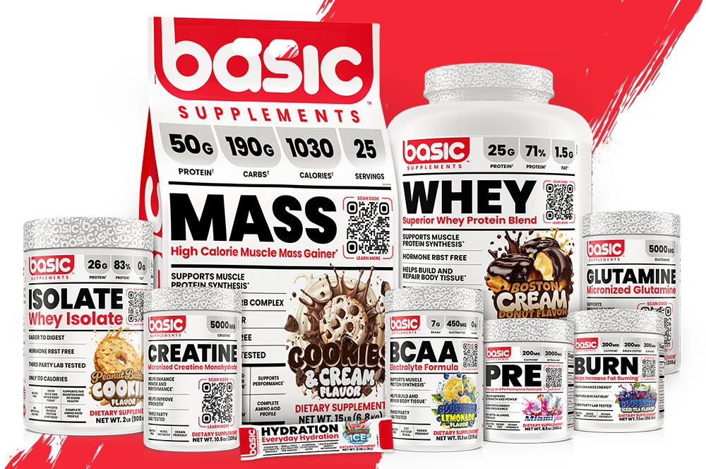 Shop All Products