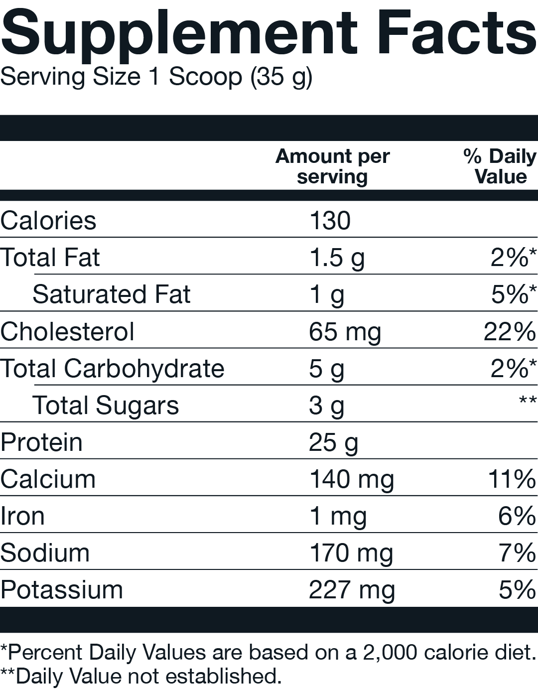 Supplement Facts - Basic Supplements