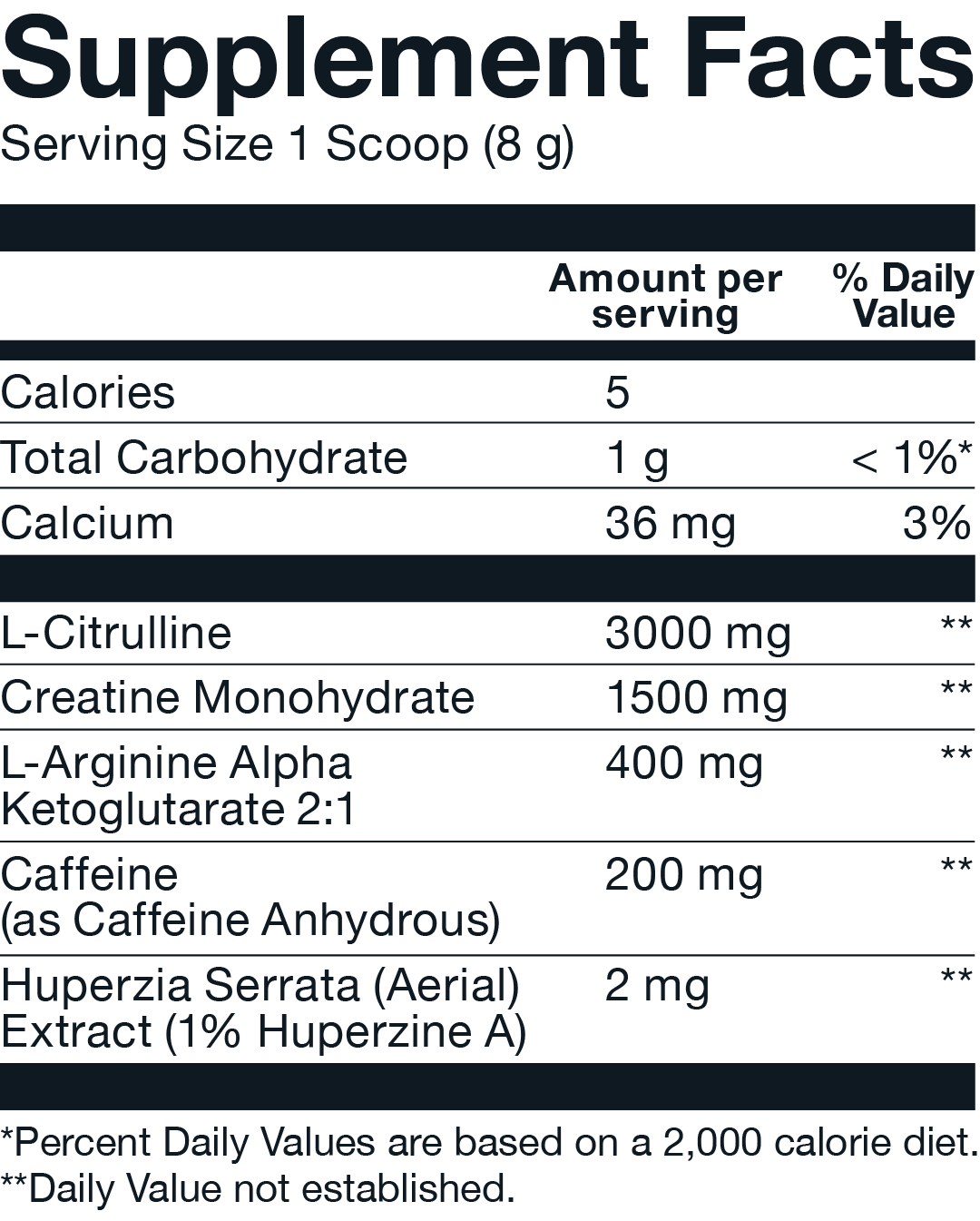 Supplement Facts - Basic Supplements