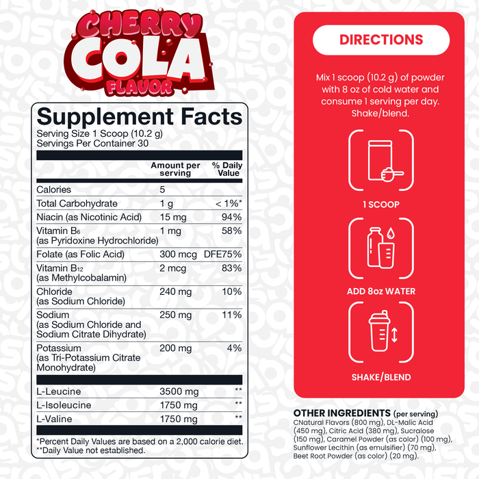 Basic BCAA 