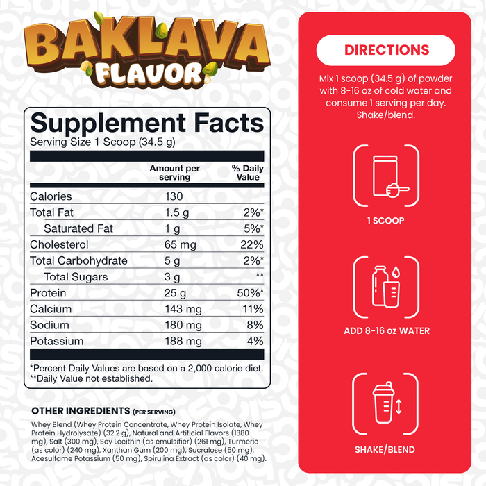 Basic Whey Protein 