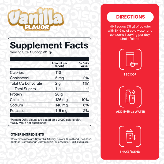 Basic Whey Isolate 