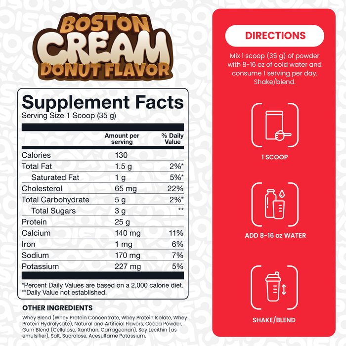 Basic Whey Protein 