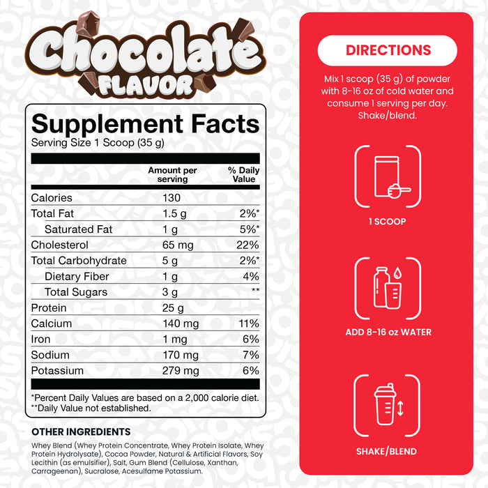Basic Whey Protein 