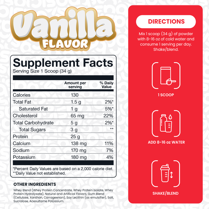 Basic Whey Protein 