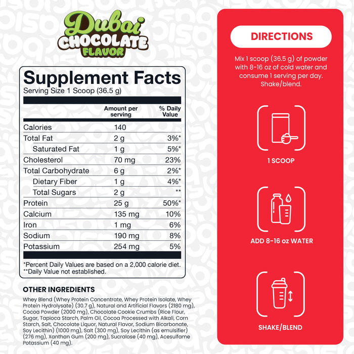 Basic Whey Protein 