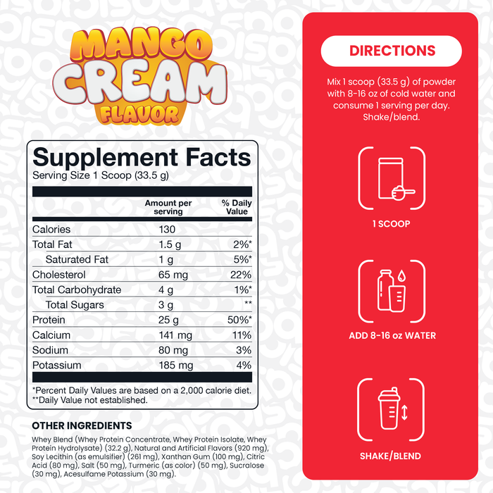 Basic Whey Protein 