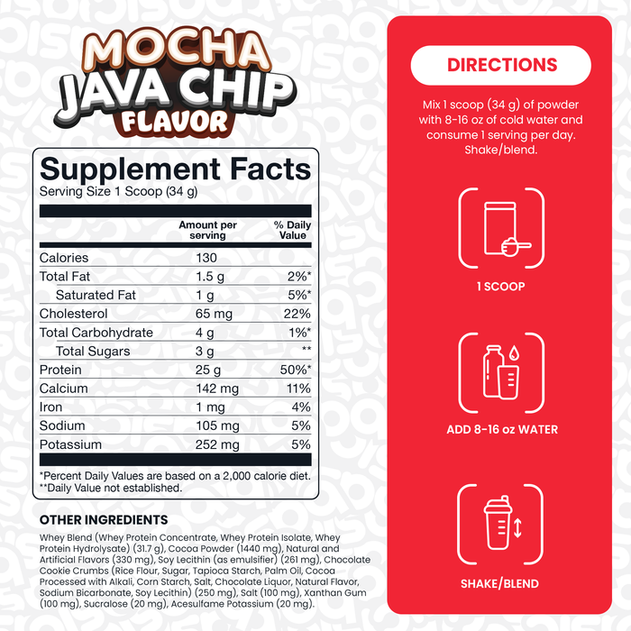 Basic Whey Protein 