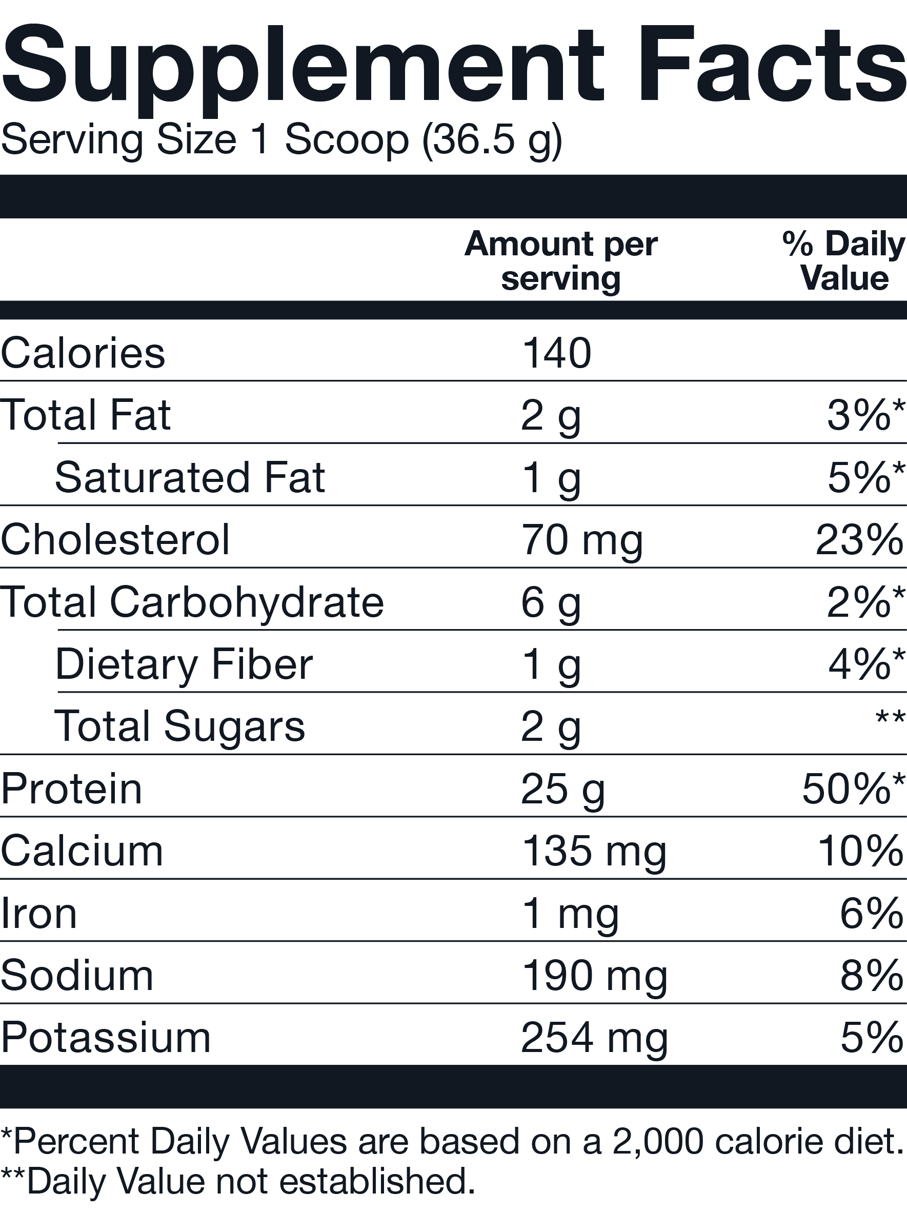 Supplement Facts - Basic Supplements