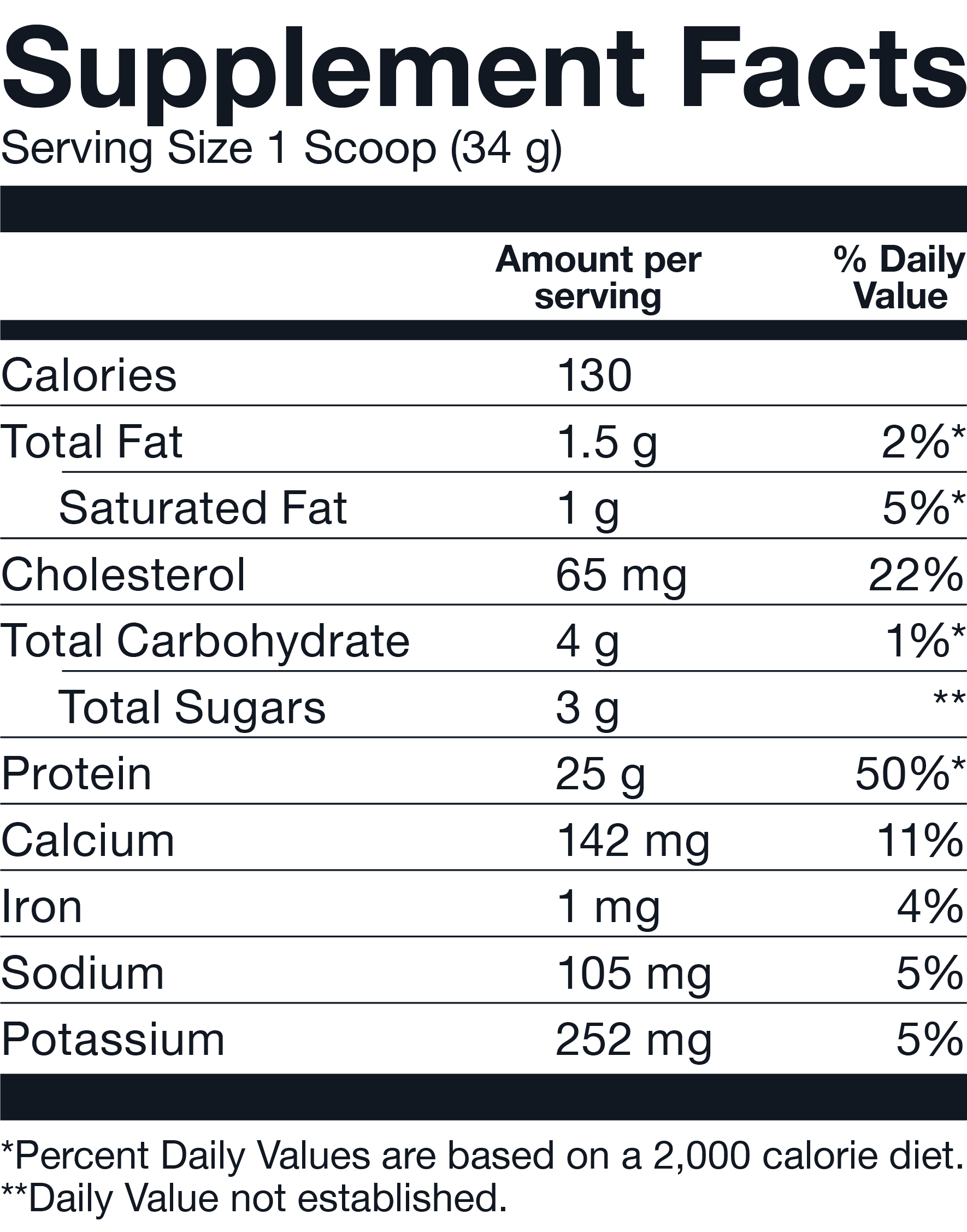 Supplement Facts - Basic Supplements