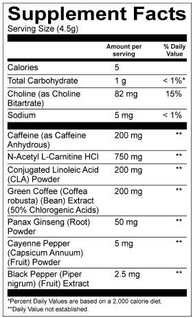 Supplement Facts - Basic Supplements